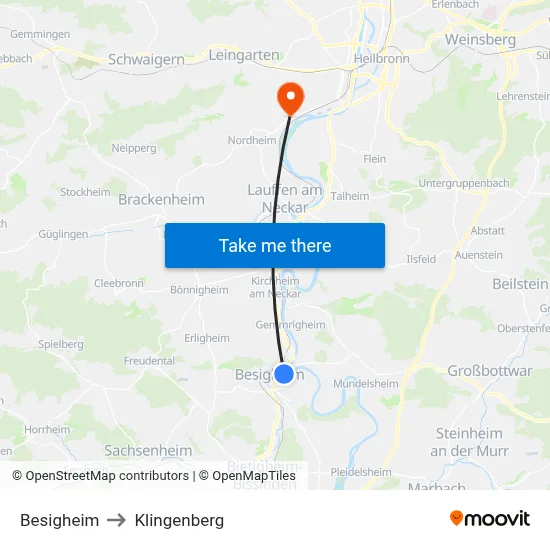 Besigheim to Klingenberg map