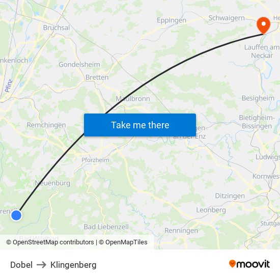 Dobel to Klingenberg map
