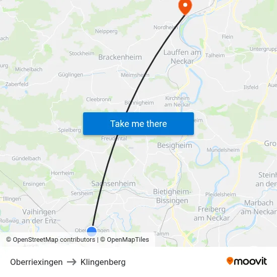 Oberriexingen to Klingenberg map