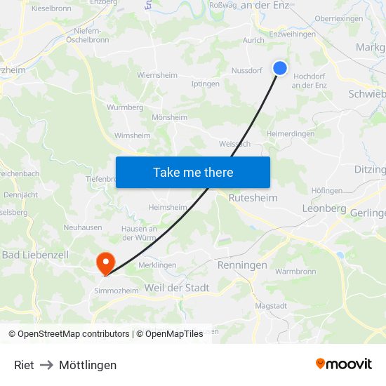 Riet to Möttlingen map