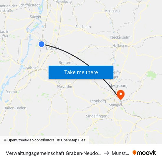 Verwaltungsgemeinschaft Graben-Neudorf to Münster map