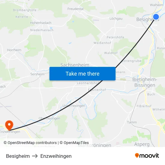 Besigheim to Enzweihingen map