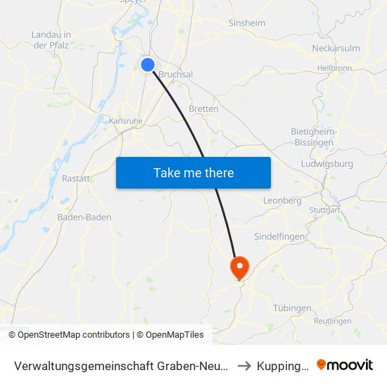 Verwaltungsgemeinschaft Graben-Neudorf to Kuppingen map