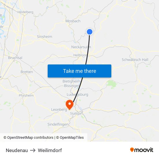 Neudenau to Weilimdorf map