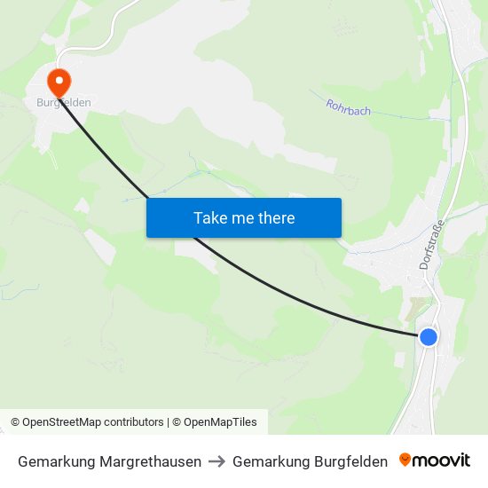 Gemarkung Margrethausen to Gemarkung Burgfelden map