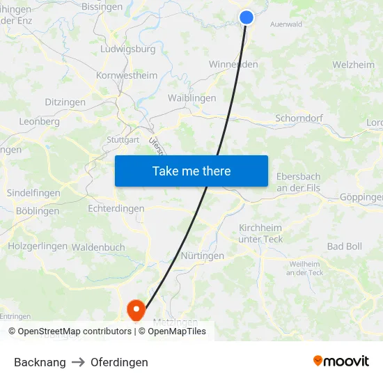 Backnang to Oferdingen map