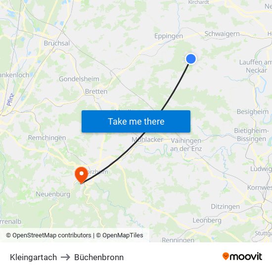 Kleingartach to Büchenbronn map