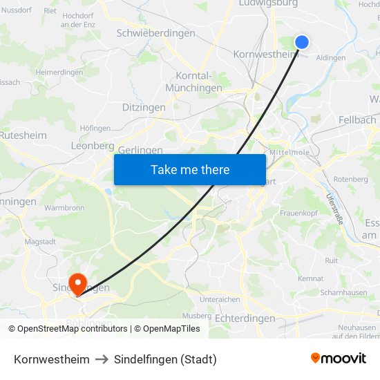 Kornwestheim to Sindelfingen (Stadt) map