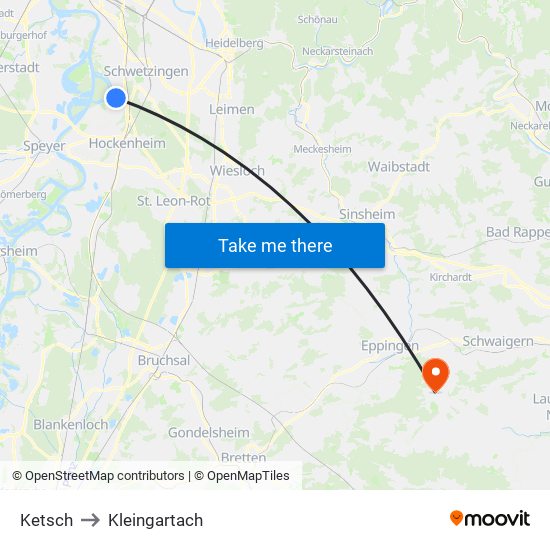 Ketsch to Kleingartach map