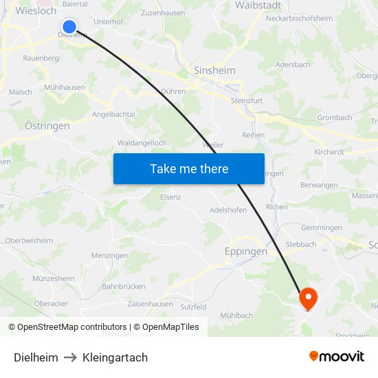 Dielheim to Kleingartach map
