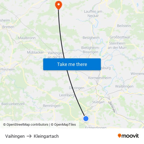 Vaihingen to Kleingartach map