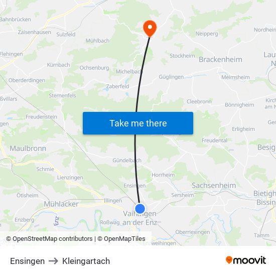 Ensingen to Kleingartach map