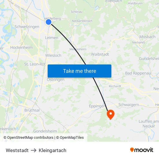 Weststadt to Kleingartach map