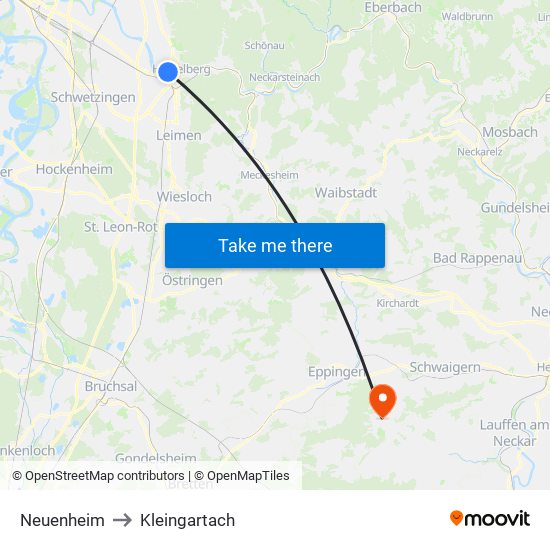 Neuenheim to Kleingartach map