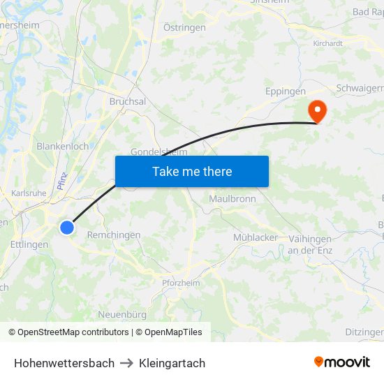 Hohenwettersbach to Kleingartach map