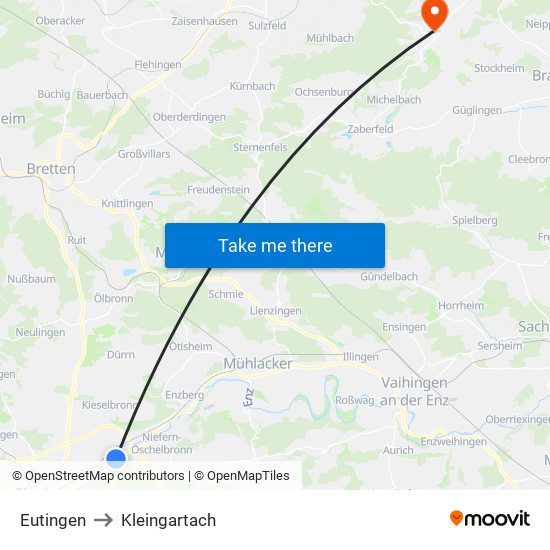 Eutingen to Kleingartach map