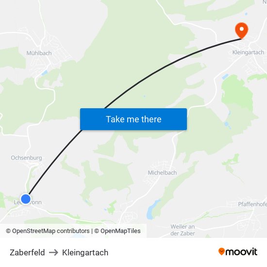 Zaberfeld to Kleingartach map