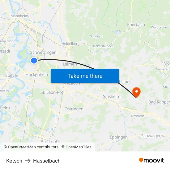 Ketsch to Hasselbach map
