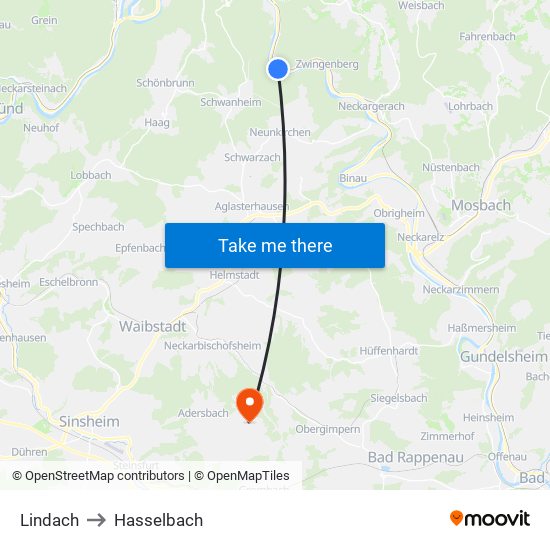 Lindach to Hasselbach map