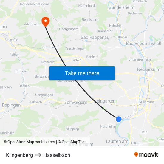 Klingenberg to Hasselbach map