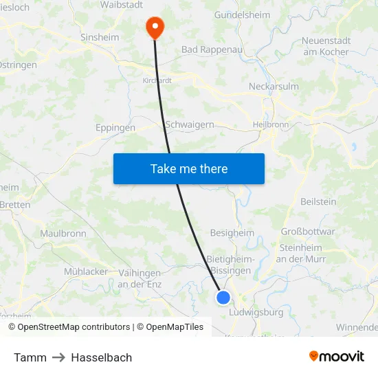 Tamm to Hasselbach map