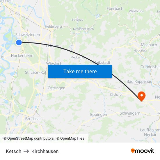 Ketsch to Kirchhausen map