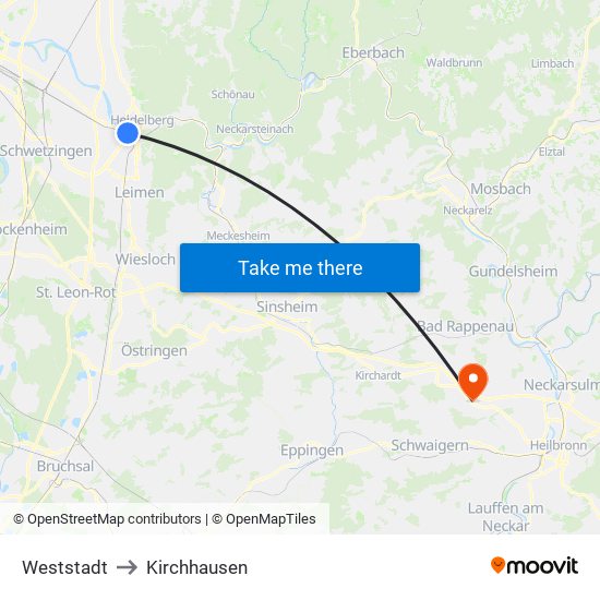 Weststadt to Kirchhausen map