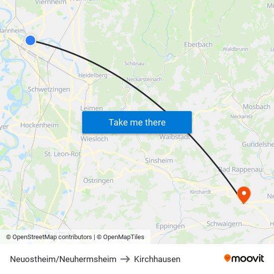 Neuostheim/Neuhermsheim to Kirchhausen map