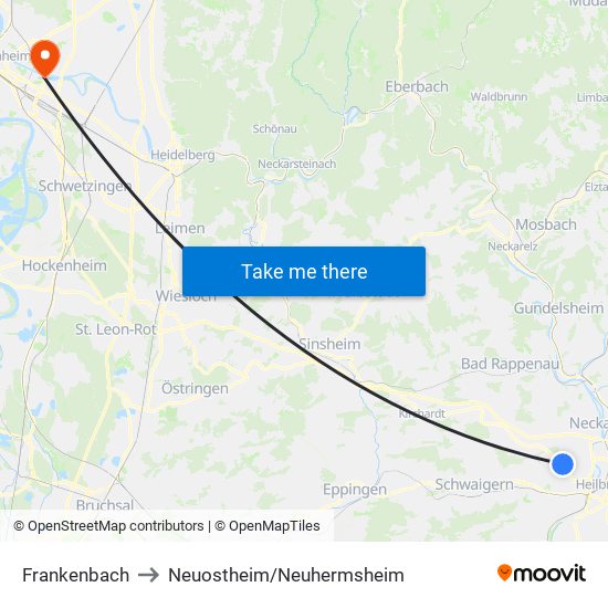 Frankenbach to Neuostheim/Neuhermsheim map