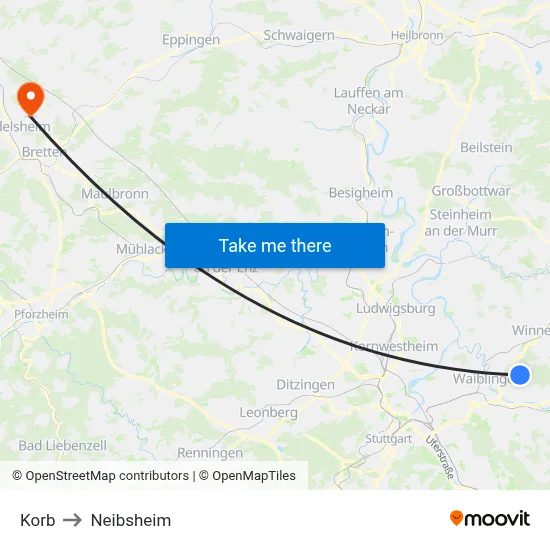 Korb to Neibsheim map