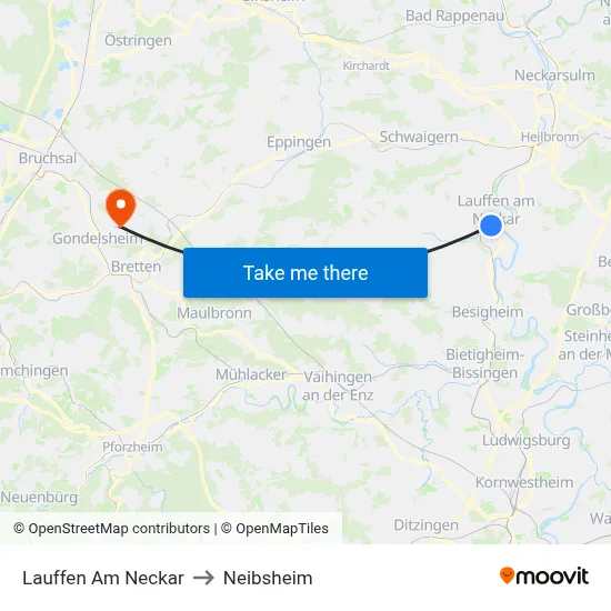 Lauffen Am Neckar to Neibsheim map