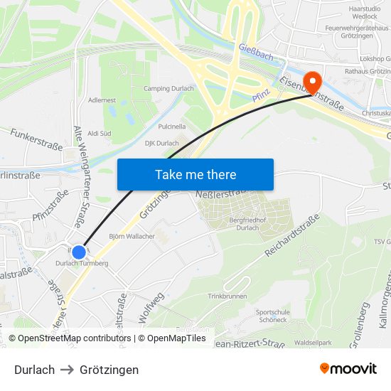 Durlach to Grötzingen map