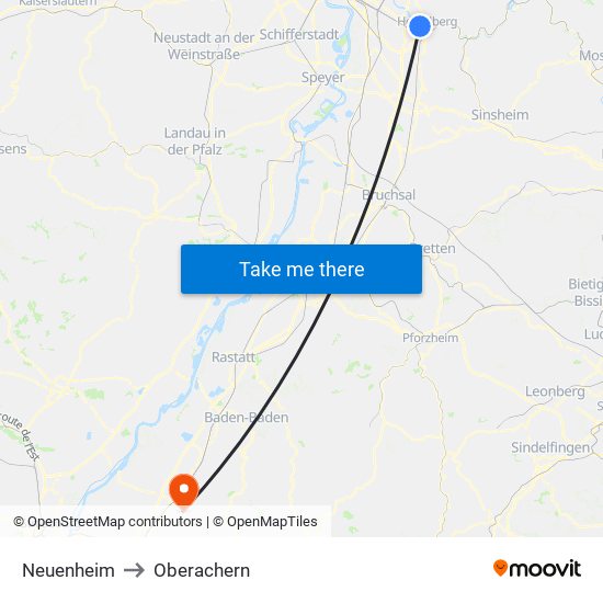 Neuenheim to Oberachern map