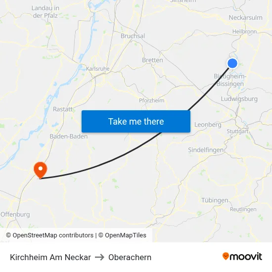 Kirchheim Am Neckar to Oberachern map