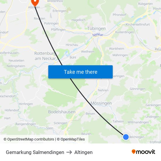 Gemarkung Salmendingen to Altingen map