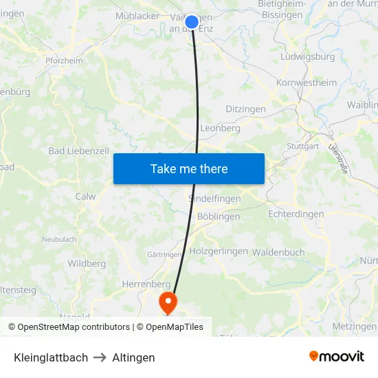 Kleinglattbach to Altingen map
