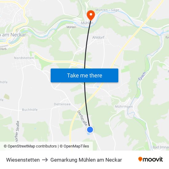 Wiesenstetten to Gemarkung Mühlen am Neckar map