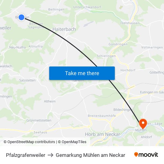 Pfalzgrafenweiler to Gemarkung Mühlen am Neckar map