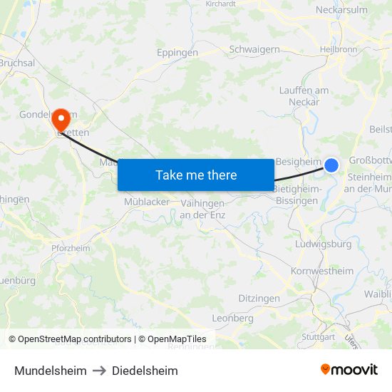 Mundelsheim to Diedelsheim map