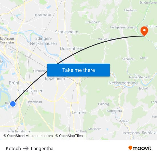 Ketsch to Langenthal map