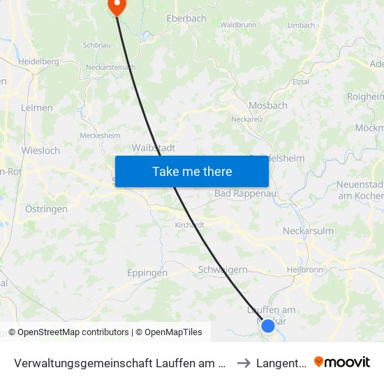 Verwaltungsgemeinschaft Lauffen am Neckar to Langenthal map