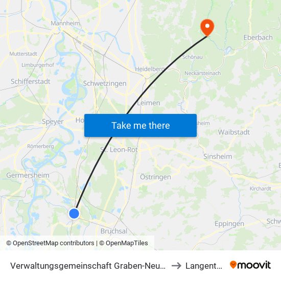 Verwaltungsgemeinschaft Graben-Neudorf to Langenthal map