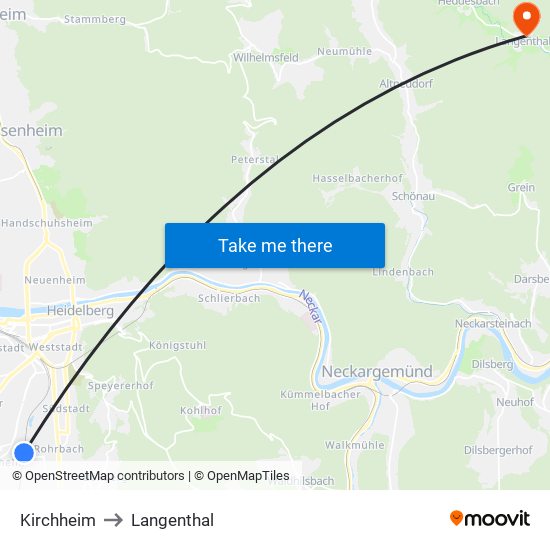 Kirchheim to Langenthal map