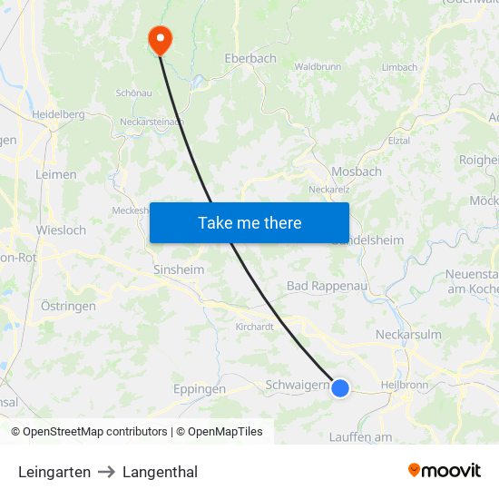 Leingarten to Langenthal map