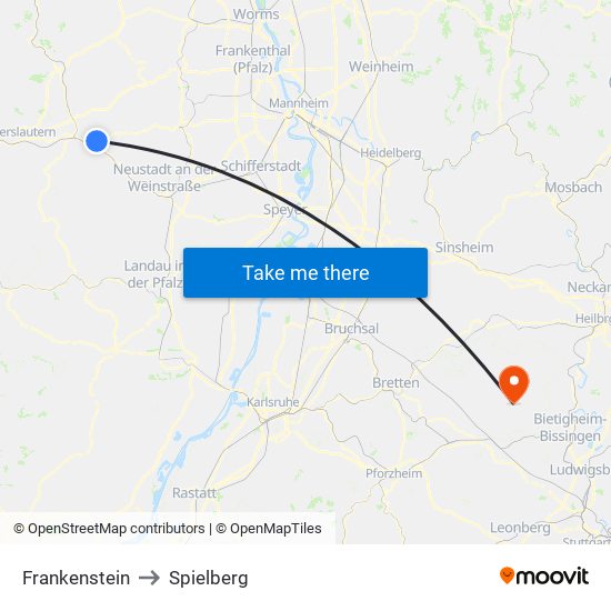 Frankenstein to Spielberg map