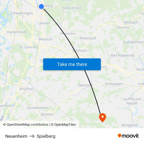 Neuenheim to Spielberg map