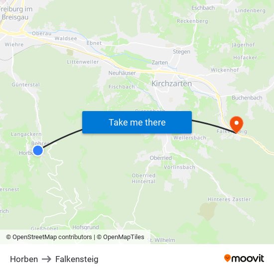 Horben to Falkensteig map