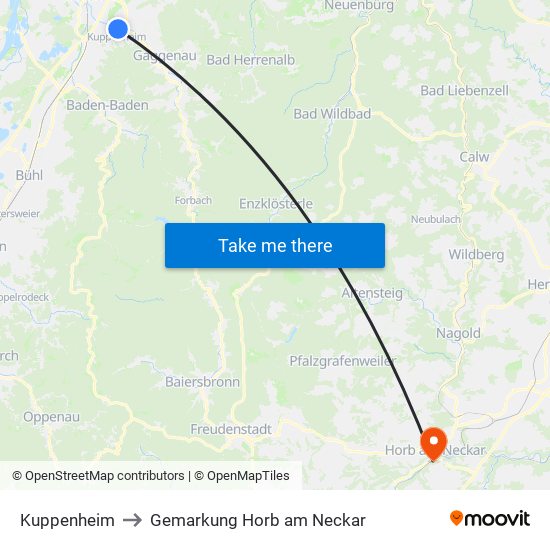 Kuppenheim to Gemarkung Horb am Neckar map