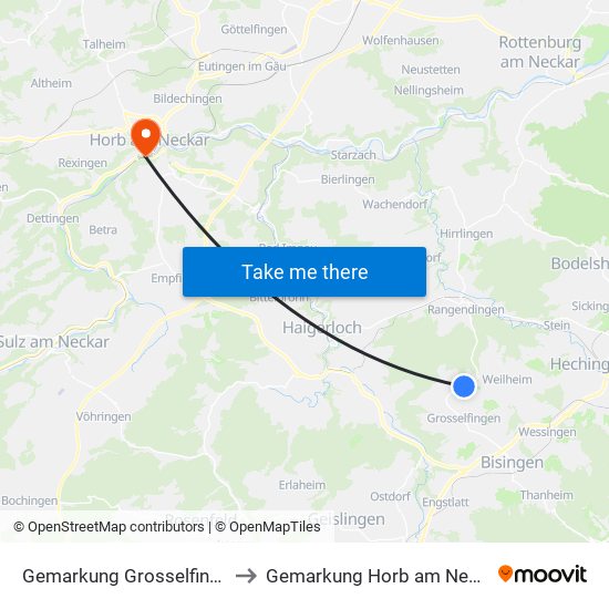 Gemarkung Grosselfingen to Gemarkung Horb am Neckar map