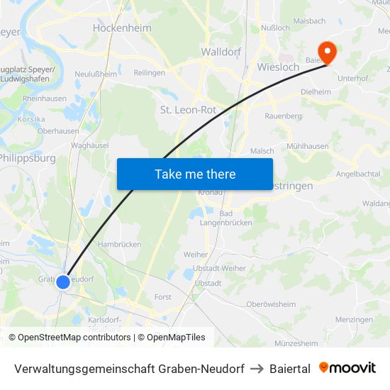 Verwaltungsgemeinschaft Graben-Neudorf to Baiertal map